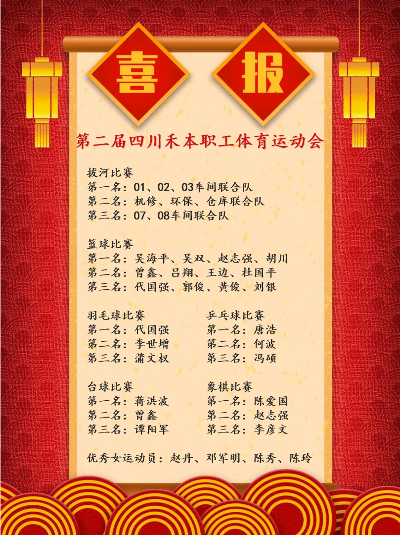喜报.png